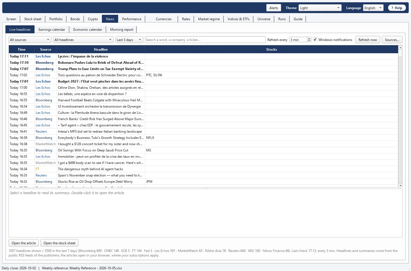 News tab with a list of headlines by publisher
